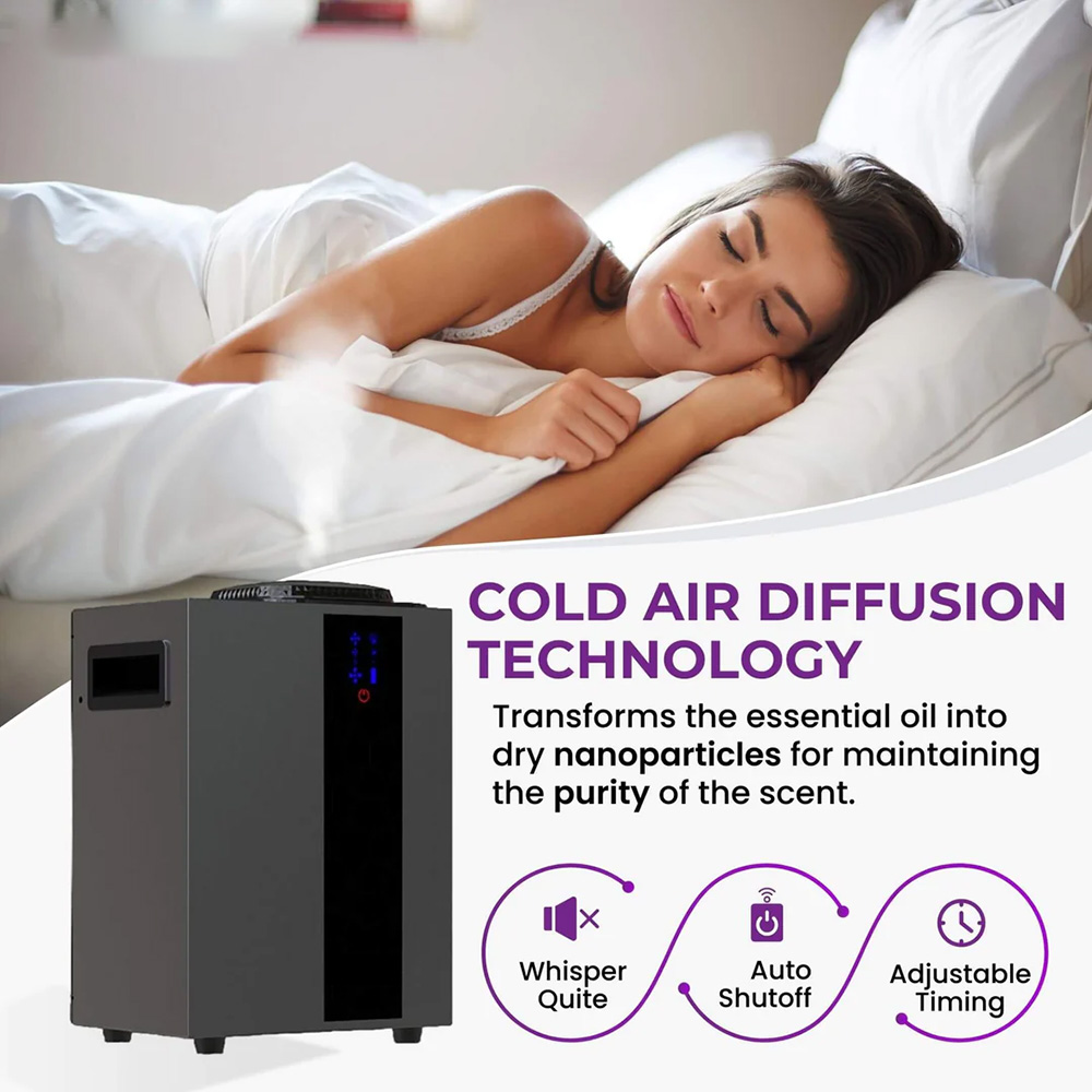 NAMSTE 4000m³ System HVAC Dyfu – Home Fragrance Accessories recenzja i cena
